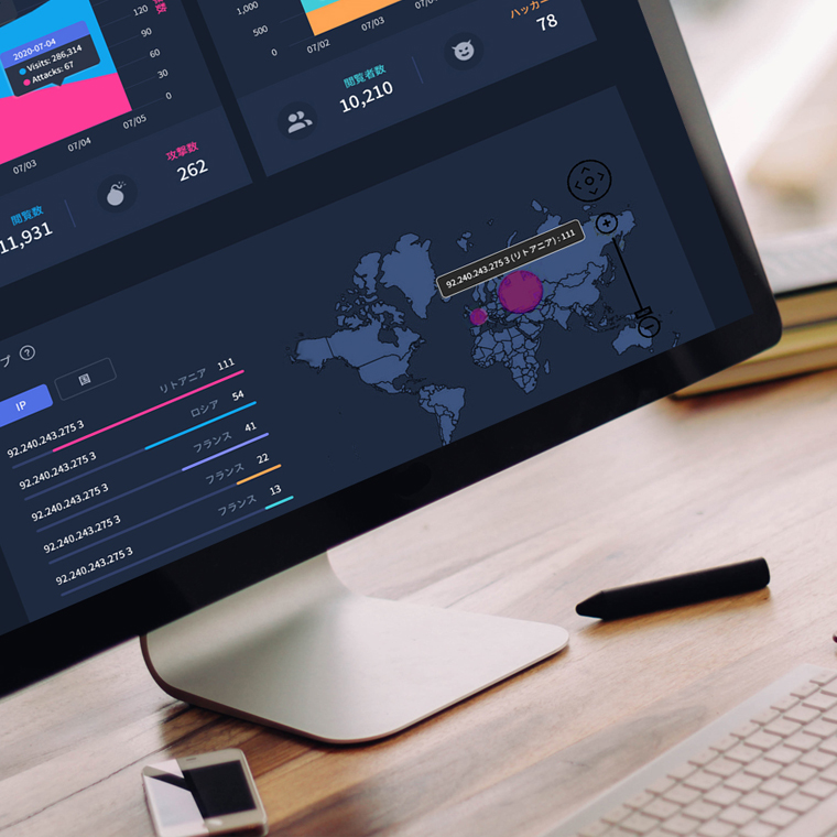 Cloud-Based Web Analytics System for Security Monitoring