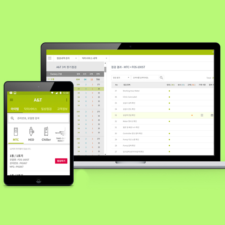 Smart Factory Maintenance Platform Based on Predictive Equipment Diagnostics